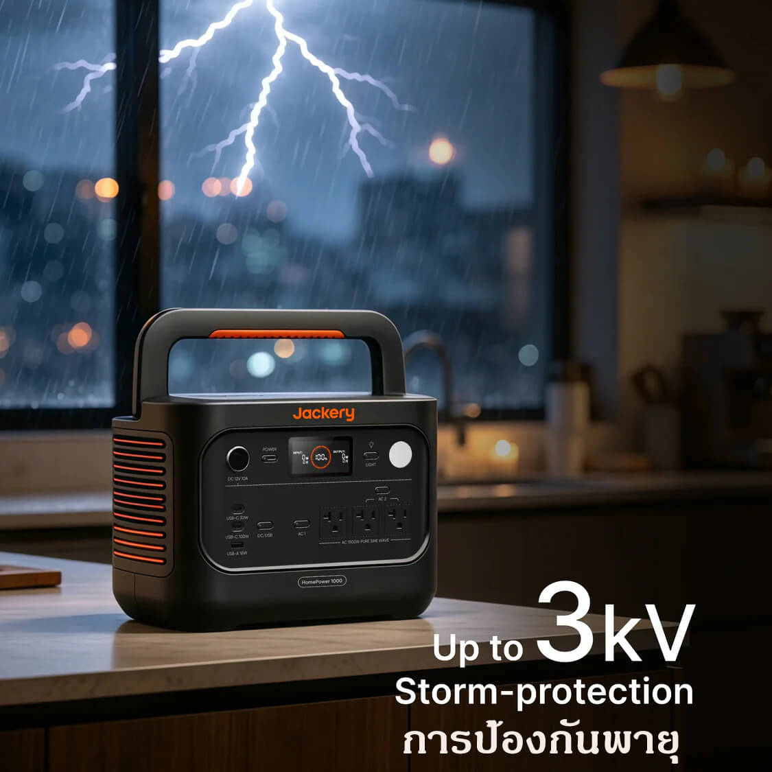 【เก็บเงินปลายทาง】 Jackery Explorer 1000v2เครื่องสำรองไฟพกพา  220V Portable Power Station 1070Wh|1500W LiFePO4 แบตสำรองแบบพกพาสําหรับ Camping