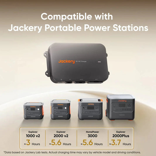 เครื่องควบคุมกระแสตรง-กระแสตรง Jackery สำหรับรถยนต์ Jackery DC-DC Alternator CAR Charger 600W