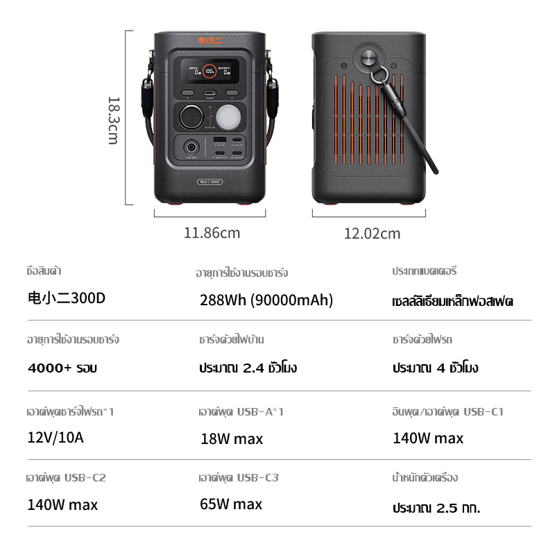 【เก็บเงินปลายทาง】Jackery 300D เครื่องสำรองไฟพกพา 300w/288Wh อาต์พุตสูงสุด 300W ชาร์จเร็วสองทาง สูงสุด 140W