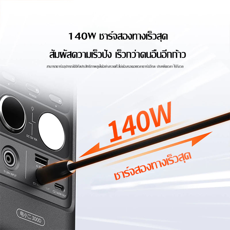 【เก็บเงินปลายทาง】Jackery 300D เครื่องสำรองไฟพกพา 300w/288Wh อาต์พุตสูงสุด 300W ชาร์จเร็วสองทาง สูงสุด 140W