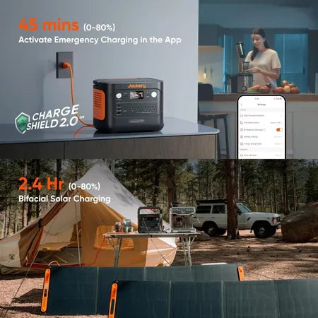 Jackery Explorer 1000v2 220V Portable Power Station 1070Wh|1500W LiFePO4 แบตสำรองแบบพกพาสําหรับ Camping