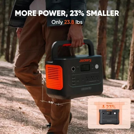 Jackery Explorer 1000v2 220V Portable Power Station 1070Wh|1500W LiFePO4 แบตสำรองแบบพกพาสําหรับ Camping