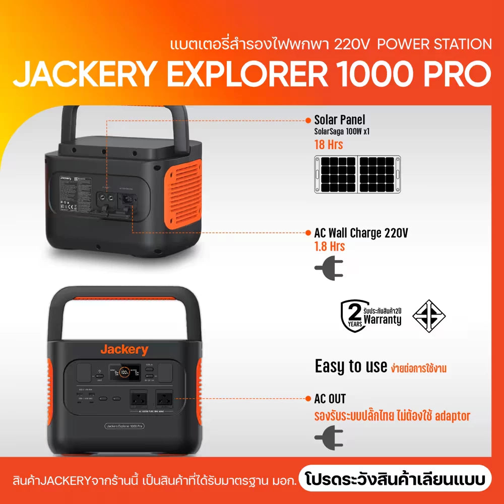 Jackery เครื่องสำรองไฟพกพา   Explorer 1000Pro แบตเตอรี่สำรองไฟฉุกเฉิน 220V 1000W/1002Wh 278400mAh Portable Power Station  แบตเตอรี่ Li-ion NMC