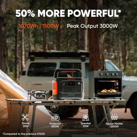 Jackery Explorer 1000v2 220V Portable Power Station 1070Wh|1500W LiFePO4 แบตสำรองแบบพกพาสําหรับ Camping