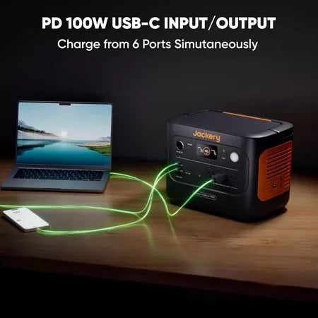 Jackery Explorer 1000v2 220V Portable Power Station 1070Wh|1500W LiFePO4 แบตสำรองแบบพกพาสําหรับ Camping